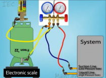 Liquid Charging HVAC | OpenSesame